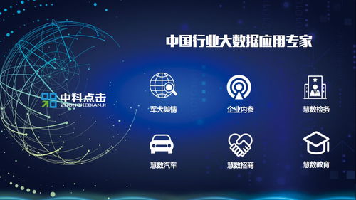 中科点击辽宁公司闪耀APEC技展会，以数据智能技术赋能中小企业创新之路